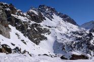 Pizzo Crampiolo