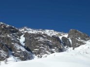 Rouit, Dies Irae, Carpe Diem