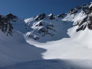 il selvaggio circo glaciale dell'Ubac