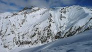 Condizioni Aiguillette