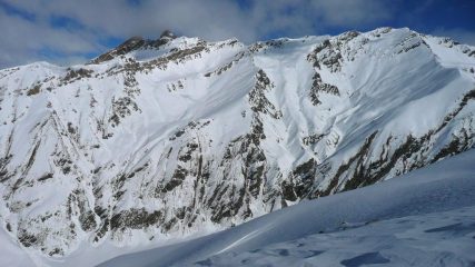 Condizioni Aiguillette