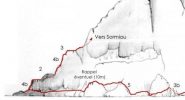Traversée et arête de l'extrême Bec