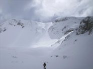 canale nord del duca