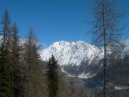 il Velan in salita