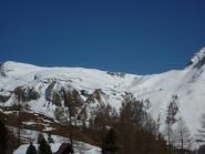 a sx la cima e il percorso di discesa sulla dx