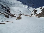 Il canale dall'alto