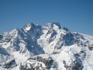 Panorami