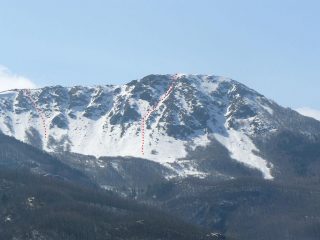 canali di oggi e le condizioni attuali