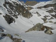 sentiero estivo, poco raccomandabile..