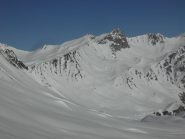 4.al centro Pelvo di Ciabrera e Testa dell'Autaret,a sx Colle dell'Autaret.