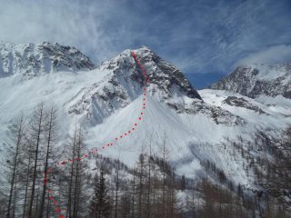 Traccia percorso