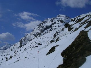 Piz Lunghin