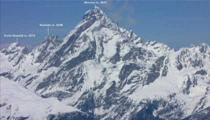 panorami osservati dalla cima