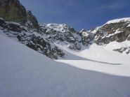 Valloncello