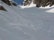 dentro il canale