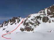 canale sud est al Fiorio Ratti