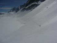 risalita al colle 