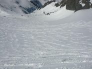 Ricami sul campo di gioco