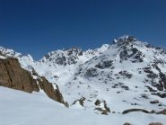 una cartolina verso il bivacco
