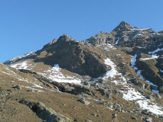 tornanti