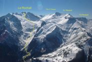 L'itinerario