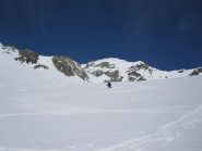 il plan de la Sabbla