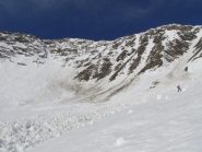 Slavine già cadute