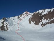 Traccia percorso