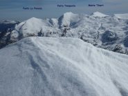 tre punte scialpinistiche viste dalla vetta