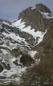 condizioni al rientro