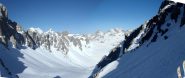 panorama dal colle