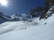 Discesa nel vallon du Loup