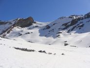 gli ultimi pendii verso il colle