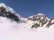 Il canale e il Colle