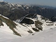 Il canale di discesa