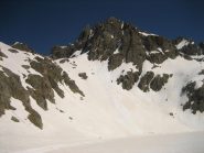 La diretta sul Lac Autier.