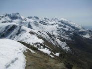 Sguardo verso il Mombarone