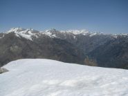 Vista sul gruppo del Rosa