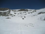 in salita