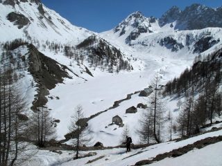 Sopra Prato Ciorliero