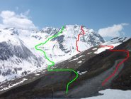 dal colle Ferriere: verde andata, rosso ritorno