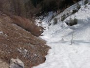 rientro per il v.ne Anderplan
