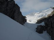 Il Passo del Duca