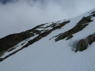 Strettoia