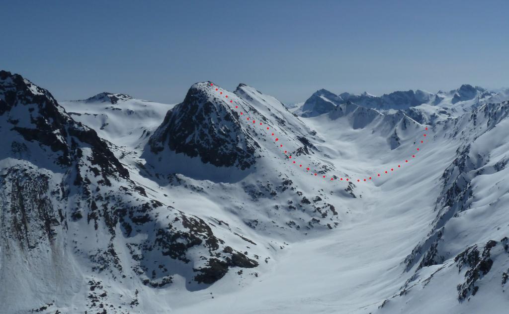 Itinerario parte alta