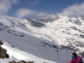itinerario visto dalla costiera dell'uja
