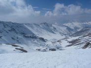 uno sguardo alla valfredda