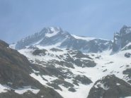 Il Gelas dakl fondo della Gorgia della Maura