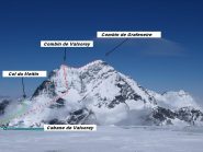 Prima parte del percorso e la discesa finale dal Col du Meitin