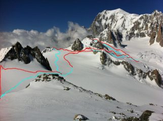 l'itinerario completo,in rosso le risalite,in azzurro le discese